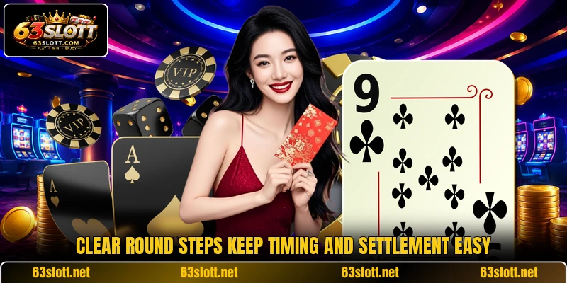 Clear round steps keep timing and settlement easy Clear round steps keep timing and settlement easy
