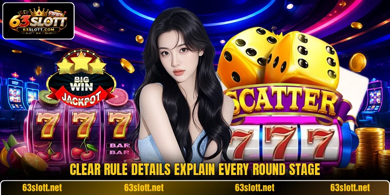 Clear rule details explain every round stage