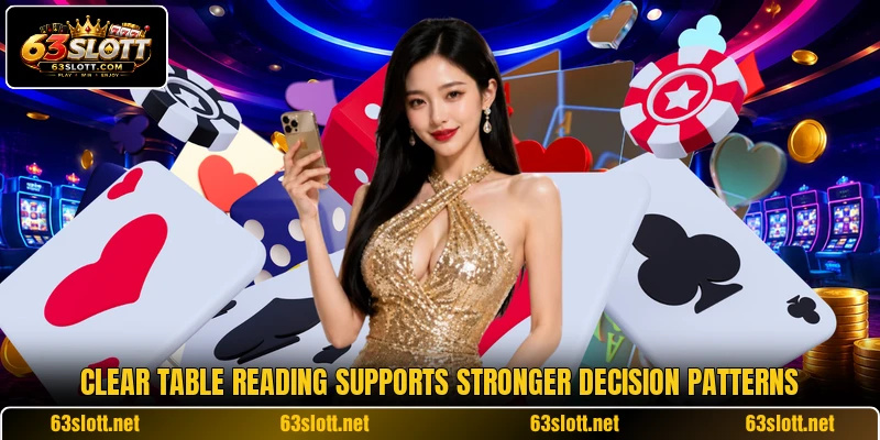 Clear table reading supports stronger decision patterns