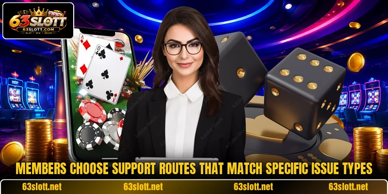 Members choose support routes that match specific issue types