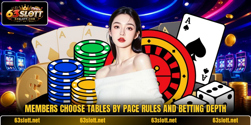 Members choose tables by pace rules and betting depth