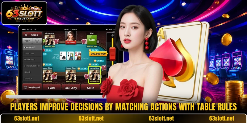 Players improve decisions by matching actions with table rules